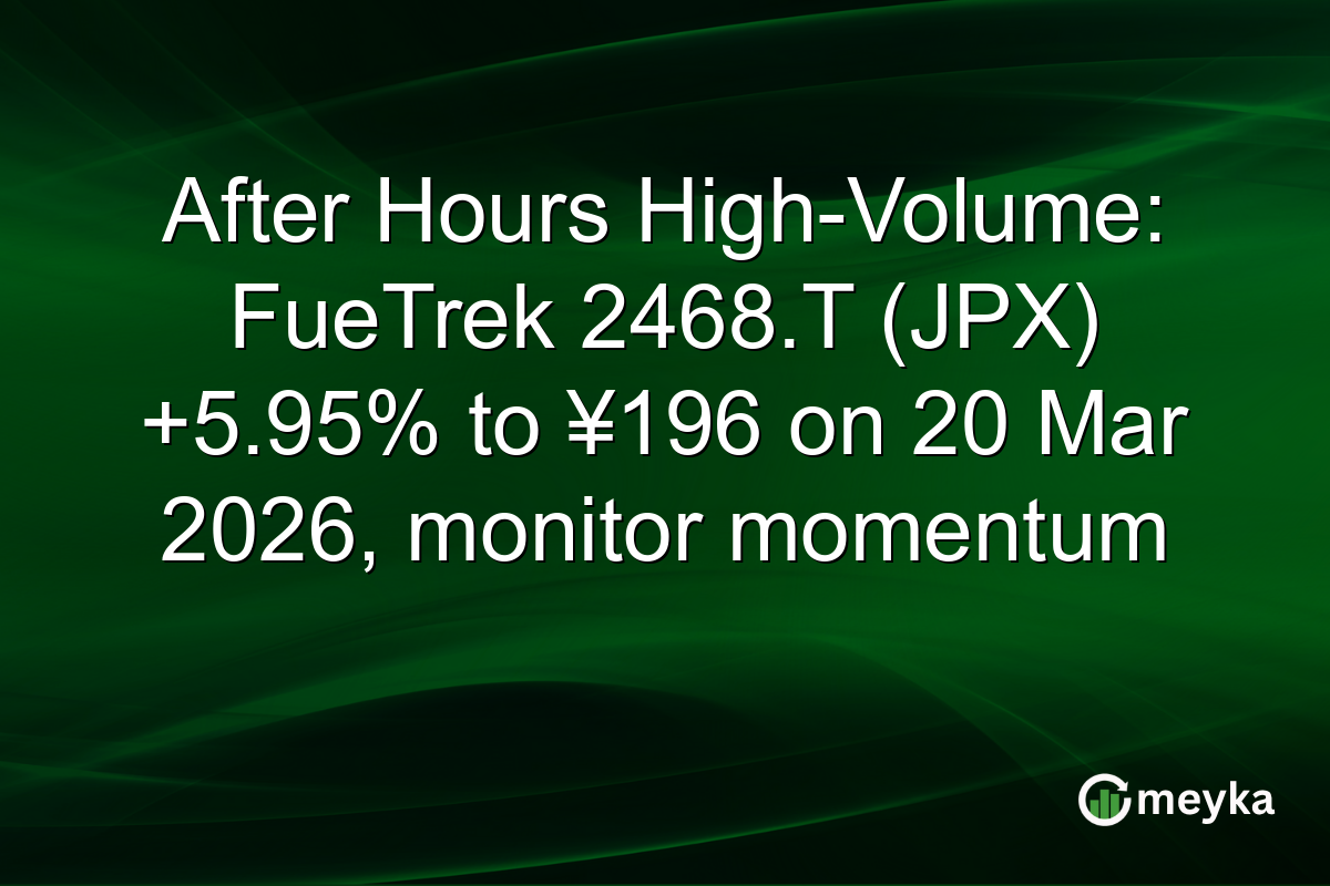 After Hours High-Volume: FueTrek 2468.T (JPX) +5.95% to ¥196 on 20 Mar 2026, monitor momentum