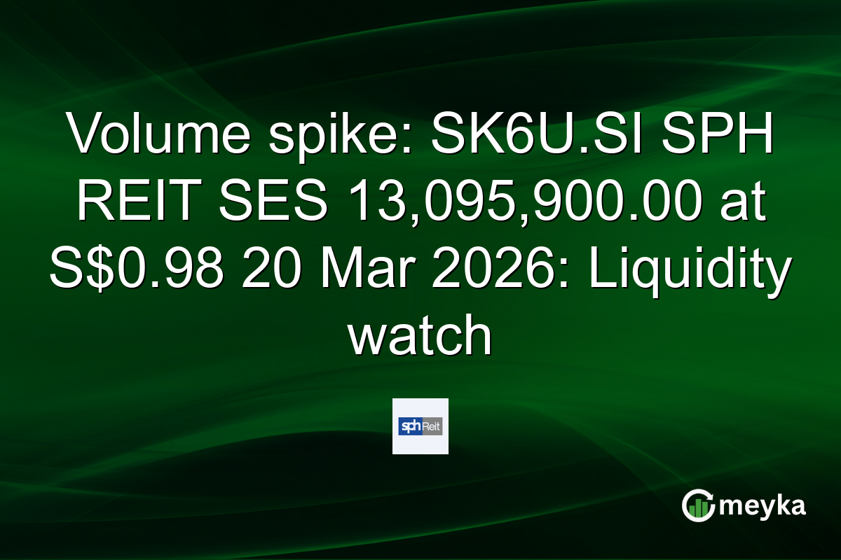 Volume spike: SK6U.SI SPH REIT SES 13,095,900.00 at S$0.98 20 Mar 2026: Liquidity watch