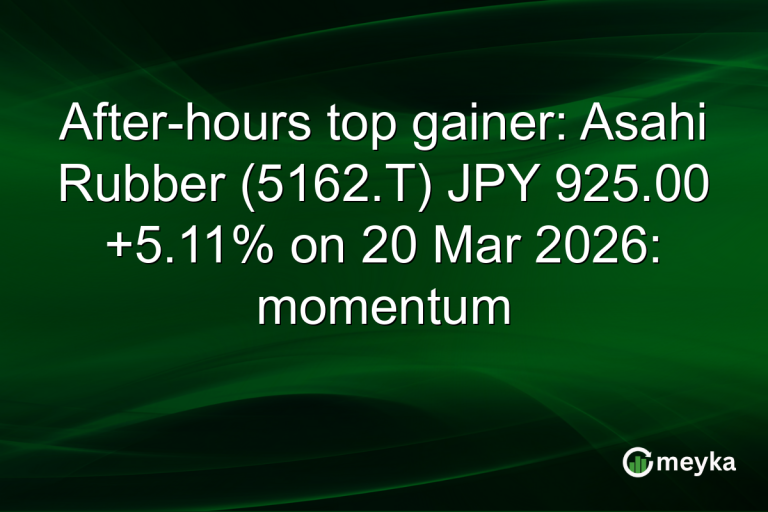 After-hours top gainer: Asahi Rubber (5162.T) JPY 925.00 +5.11% on 20 Mar 2026: momentum