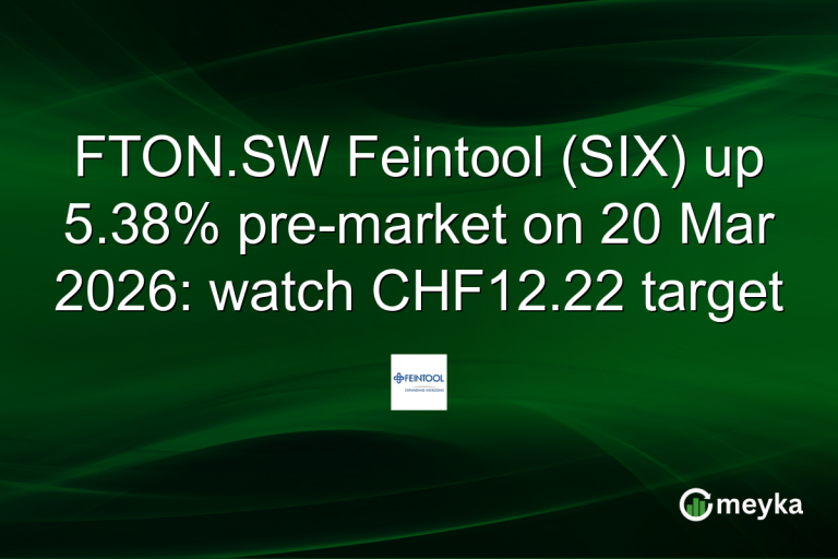 FTON.SW Feintool (SIX) up 5.38% pre-market on 20 Mar 2026: watch CHF12.22 target