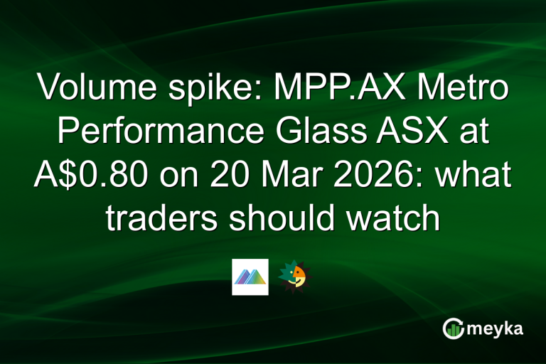 Volume spike: MPP.AX Metro Performance Glass ASX at A$0.80 on 20 Mar 2026: what traders should watch
