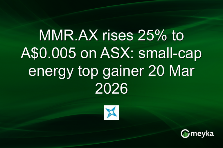 MMR.AX rises 25% to A$0.005 on ASX: small-cap energy top gainer 20 Mar 2026