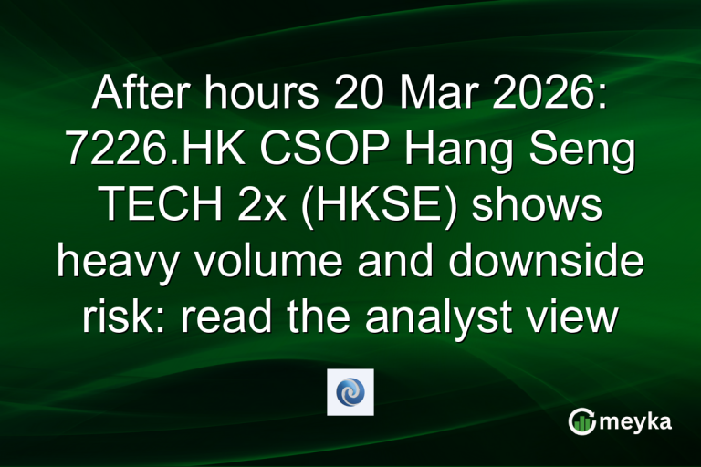After hours 20 Mar 2026: 7226.HK CSOP Hang Seng TECH 2x (HKSE) shows heavy volume and downside risk: read the analyst view