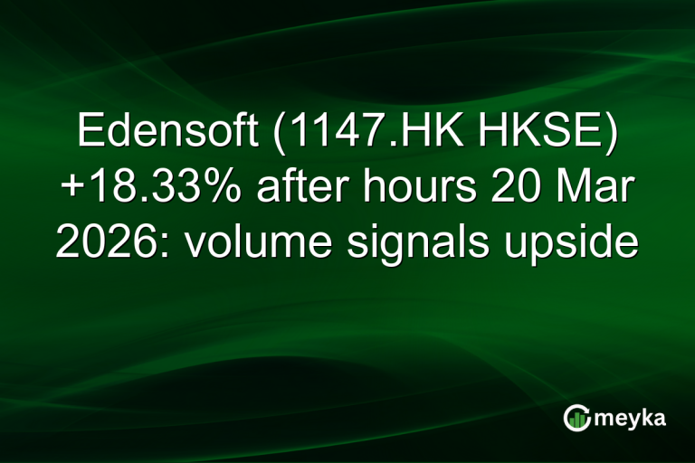 Edensoft (1147.HK HKSE) +18.33% after hours 20 Mar 2026: volume signals upside