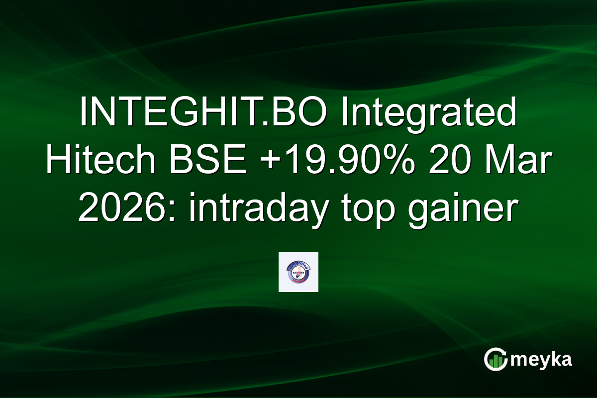 INTEGHIT.BO Integrated Hitech BSE +19.90% 20 Mar 2026: intraday top gainer