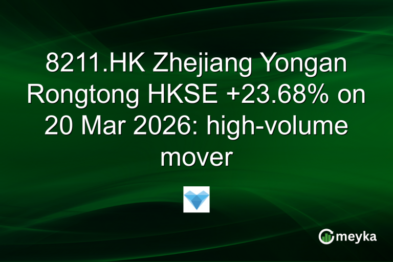 8211.HK Zhejiang Yongan Rongtong HKSE +23.68% on 20 Mar 2026: high-volume mover