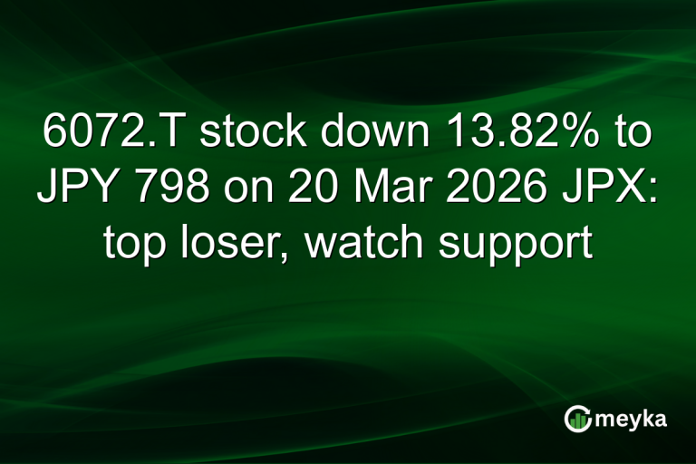 6072.T stock down 13.82% to JPY 798 on 20 Mar 2026 JPX: top loser, watch support