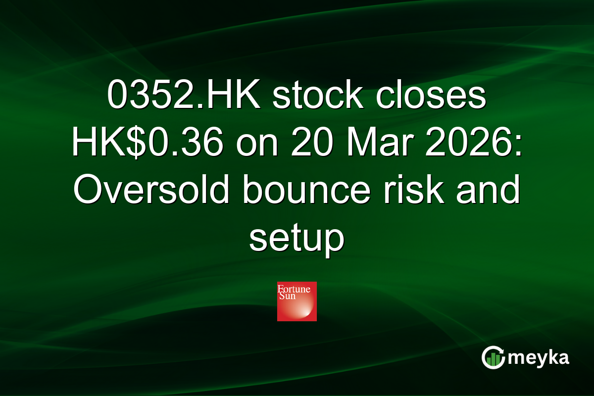 0352.HK stock closes HK$0.36 on 20 Mar 2026: Oversold bounce risk and setup