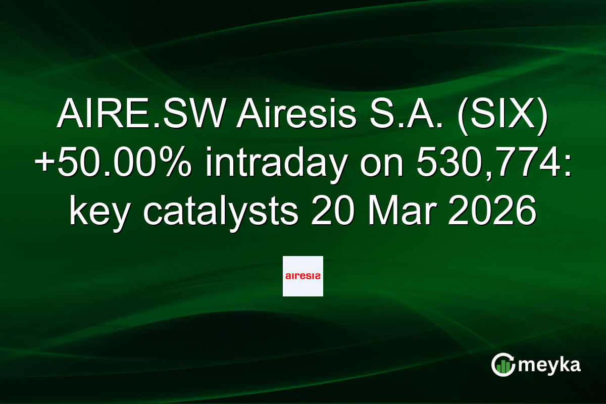 AIRE.SW Airesis S.A. (SIX) +50.00% intraday on 530,774: key catalysts 20 Mar 2026