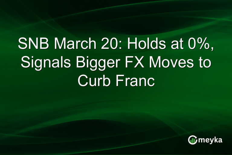 SNB March 20: Holds at 0%, Signals Bigger FX Moves to Curb Franc