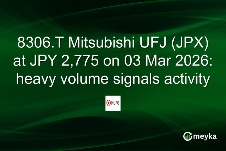 8306.T Mitsubishi UFJ (JPX) at JPY 2,775 on 03 Mar 2026: heavy volume signals activity