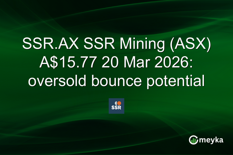 SSR.AX SSR Mining (ASX) A$15.77 20 Mar 2026: oversold bounce potential