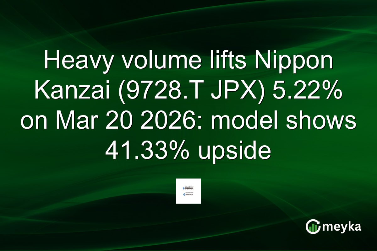 Heavy volume lifts Nippon Kanzai (9728.T JPX) 5.22% on Mar 20 2026: model shows 41.33% upside
