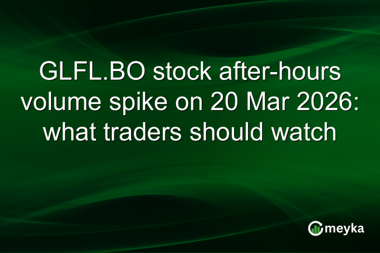 GLFL.BO stock after-hours volume spike on 20 Mar 2026: what traders should watch