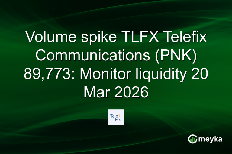 Volume spike TLFX Telefix Communications (PNK) 89,773: Monitor liquidity 20 Mar 2026