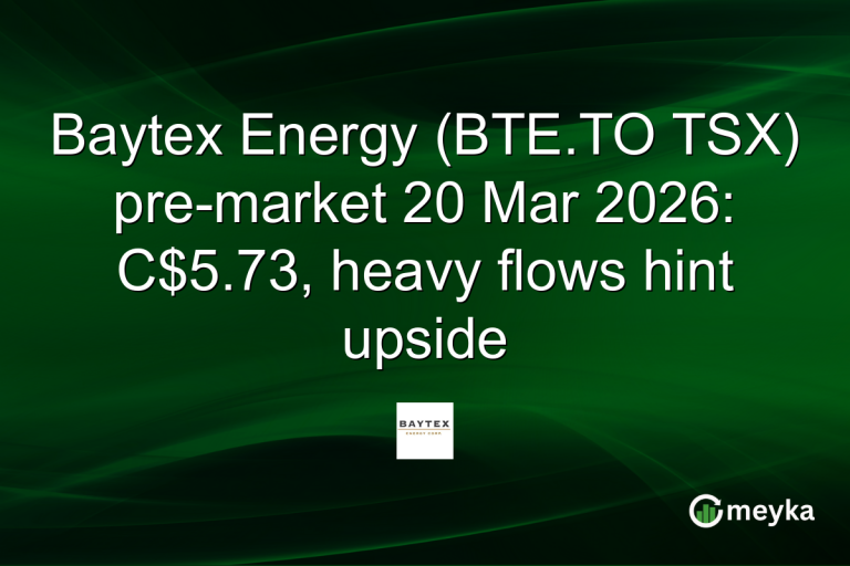 Baytex Energy (BTE.TO TSX) pre-market 20 Mar 2026: C$5.73, heavy flows hint upside