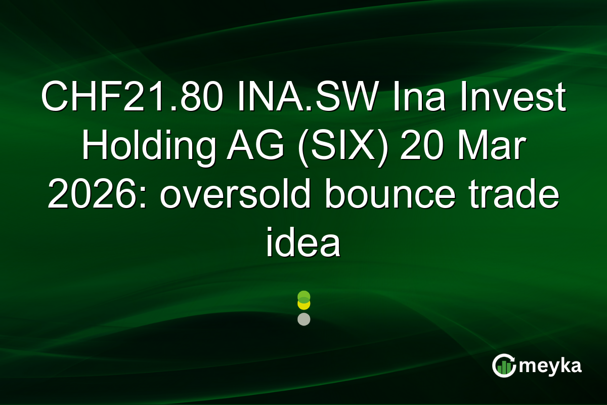 CHF21.80 INA.SW Ina Invest Holding AG (SIX) 20 Mar 2026: oversold bounce trade idea