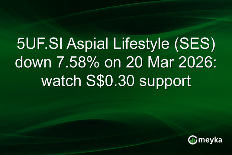 5UF.SI Aspial Lifestyle (SES) down 7.58% on 20 Mar 2026: watch S$0.30 support