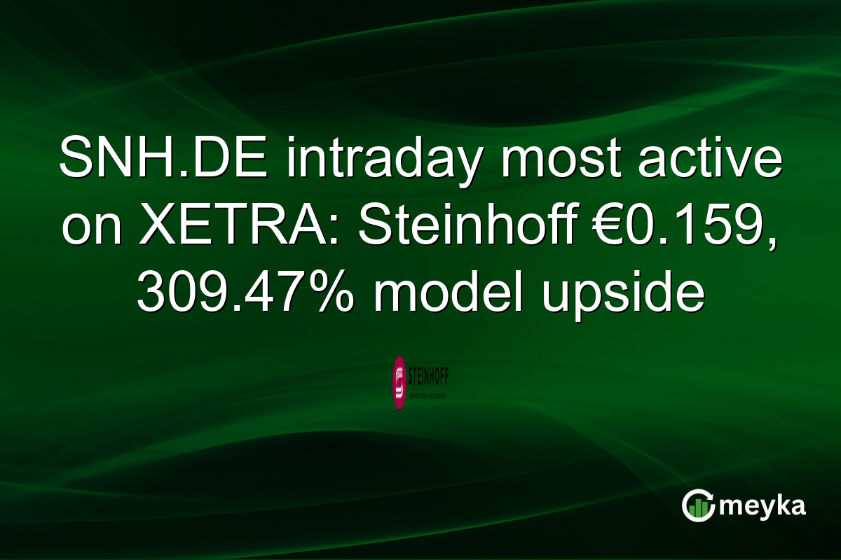 SNH.DE intraday most active on XETRA: Steinhoff €0.159, 309.47% model upside
