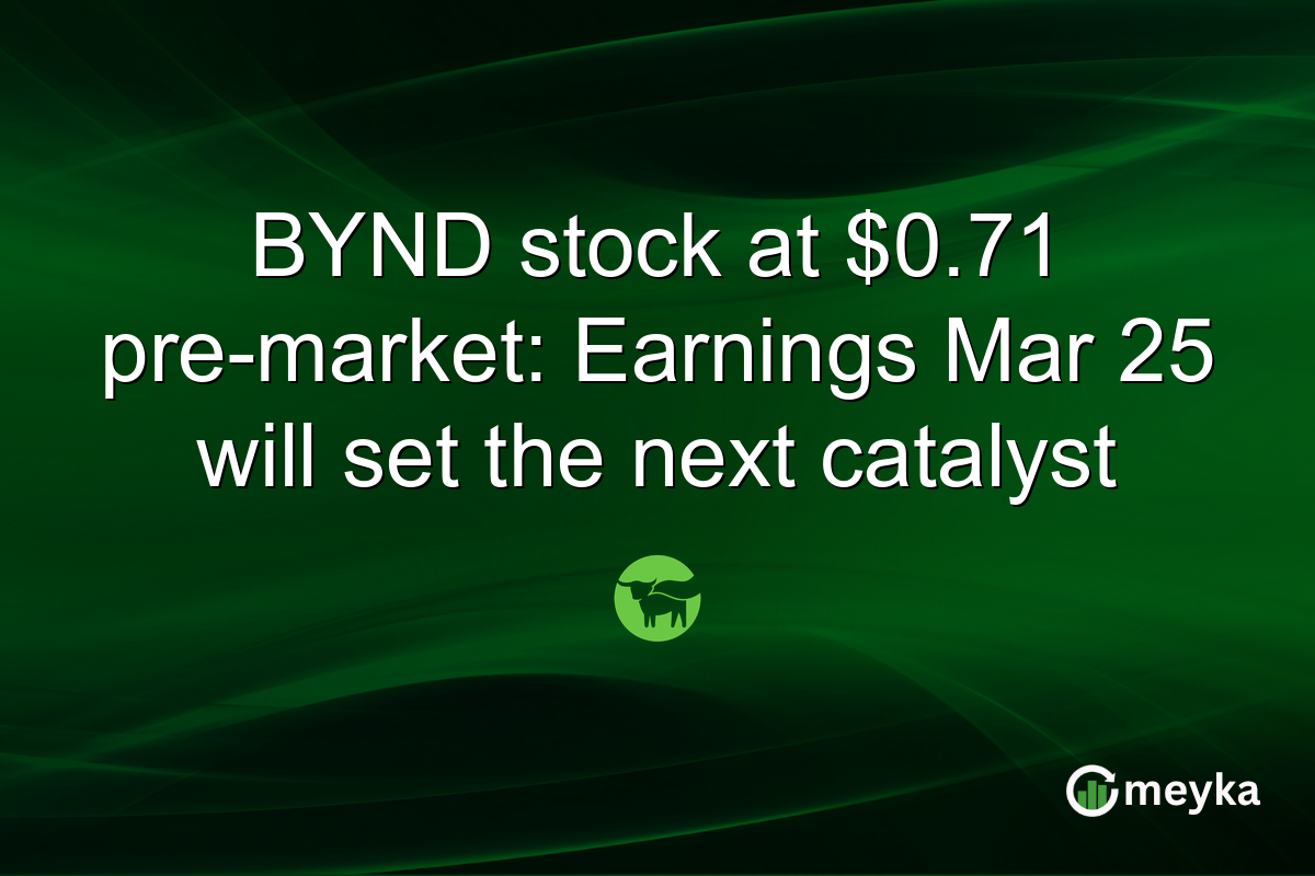 BYND stock at $0.71 pre-market: Earnings Mar 25 will set the next catalyst