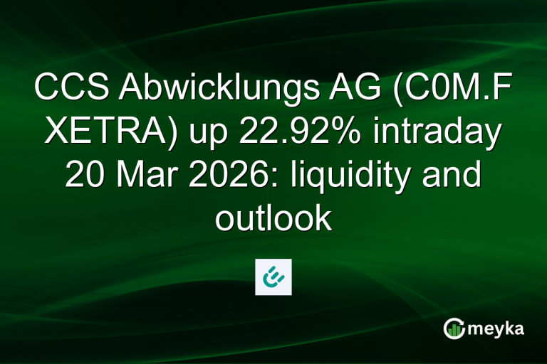 CCS Abwicklungs AG (C0M.F XETRA) up 22.92% intraday 20 Mar 2026: liquidity and outlook