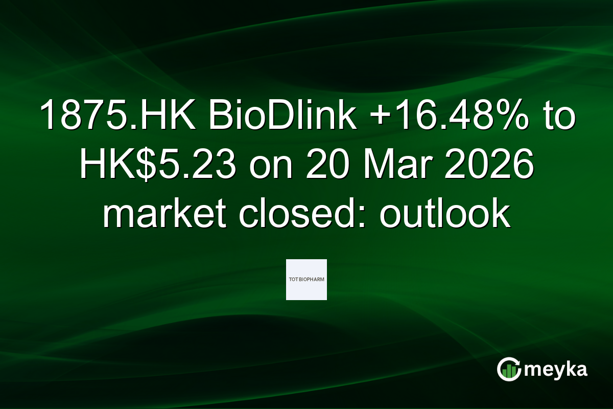 1875.HK BioDlink +16.48% to HK$5.23 on 20 Mar 2026 market closed: outlook