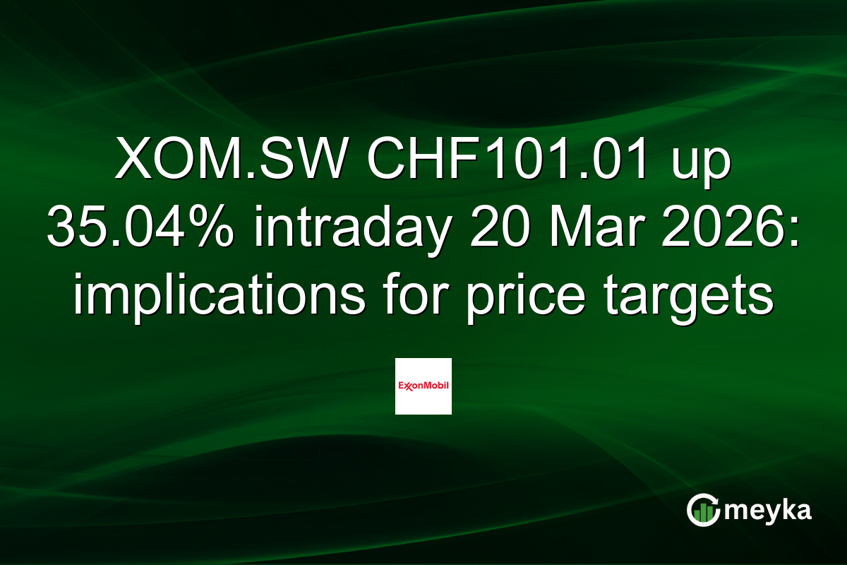 XOM.SW CHF101.01 up 35.04% intraday 20 Mar 2026: implications for price targets