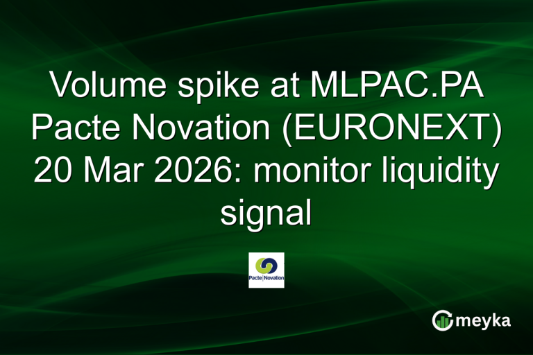 Volume spike at MLPAC.PA Pacte Novation (EURONEXT) 20 Mar 2026: monitor liquidity signal