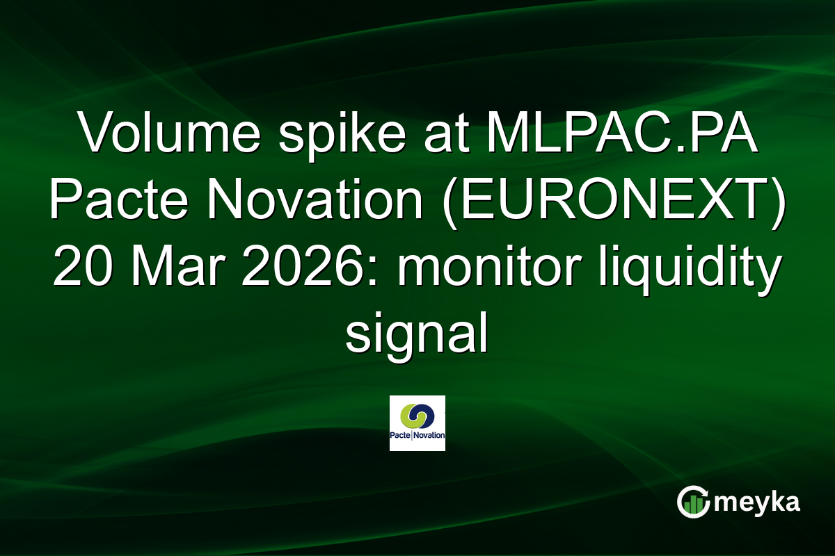 Volume spike at MLPAC.PA Pacte Novation (EURONEXT) 20 Mar 2026: monitor liquidity signal