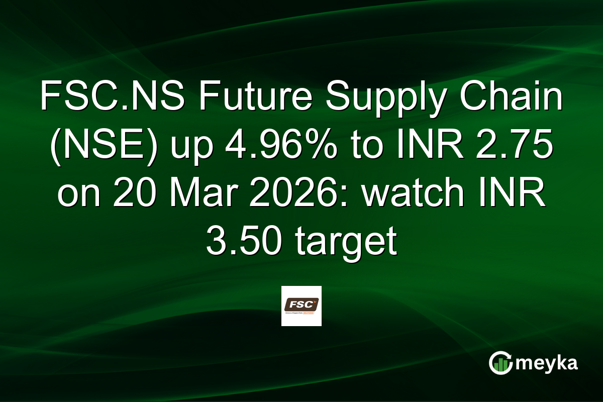 FSC.NS Future Supply Chain (NSE) up 4.96% to INR 2.75 on 20 Mar 2026: watch INR 3.50 target