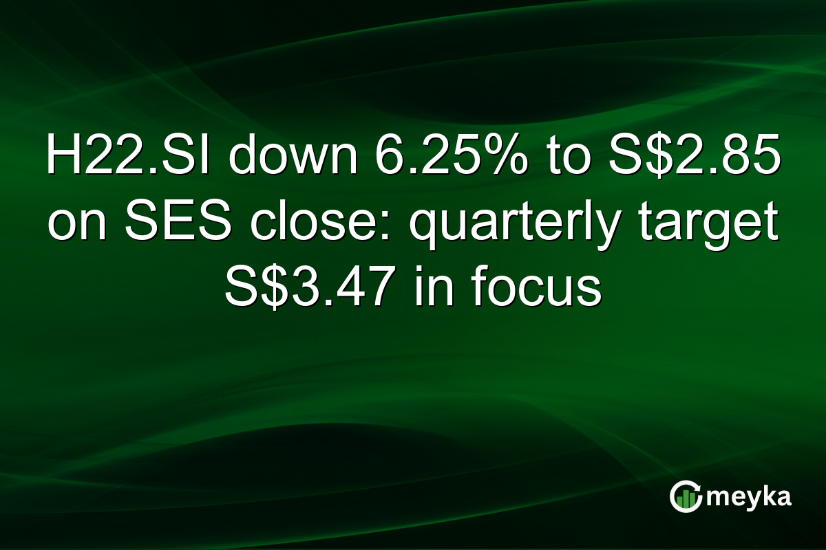 H22.SI down 6.25% to S$2.85 on SES close: quarterly target S$3.47 in focus
