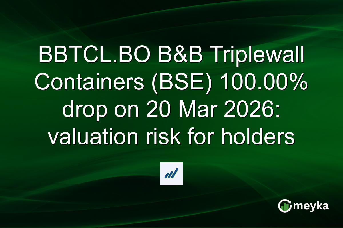BBTCL.BO B&B Triplewall Containers (BSE) 100.00% drop on 20 Mar 2026: valuation risk for holders