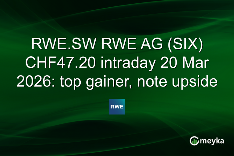RWE.SW RWE AG (SIX) CHF47.20 intraday 20 Mar 2026: top gainer, note upside