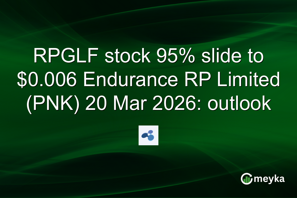RPGLF stock 95% slide to $0.006 Endurance RP Limited (PNK) 20 Mar 2026: outlook
