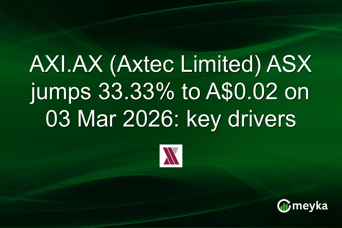 AXI.AX (Axtec Limited) ASX jumps 33.33% to A$0.02 on 03 Mar 2026: key drivers