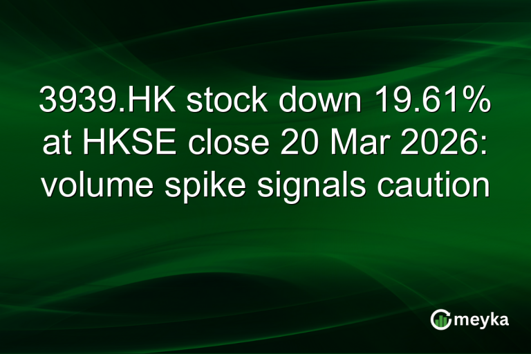 3939.HK stock down 19.61% at HKSE close 20 Mar 2026: volume spike signals caution