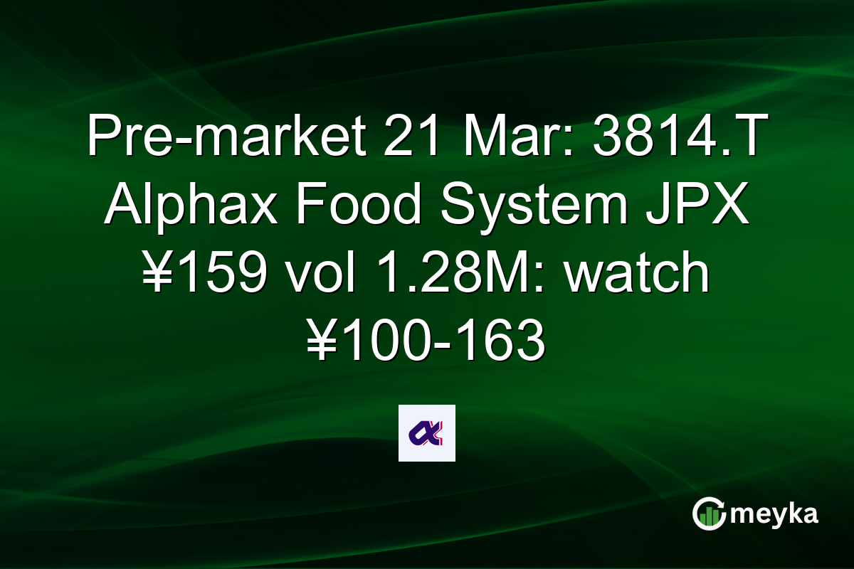 Pre-market 21 Mar: 3814.T Alphax Food System JPX ¥159 vol 1.28M: watch ¥100-163
