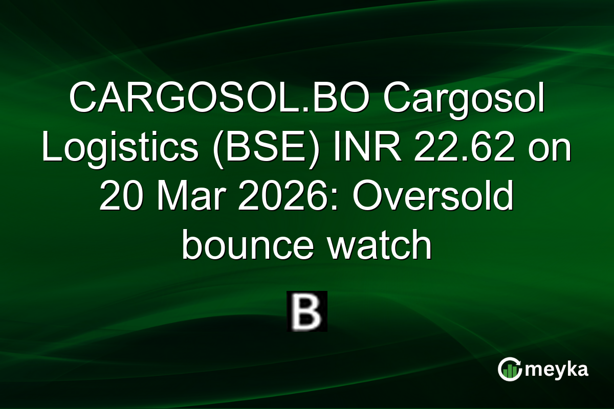 CARGOSOL.BO Cargosol Logistics (BSE) INR 22.62 on 20 Mar 2026: Oversold bounce watch