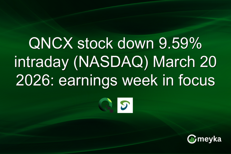 QNCX stock down 9.59% intraday (NASDAQ) March 20 2026: earnings week in focus