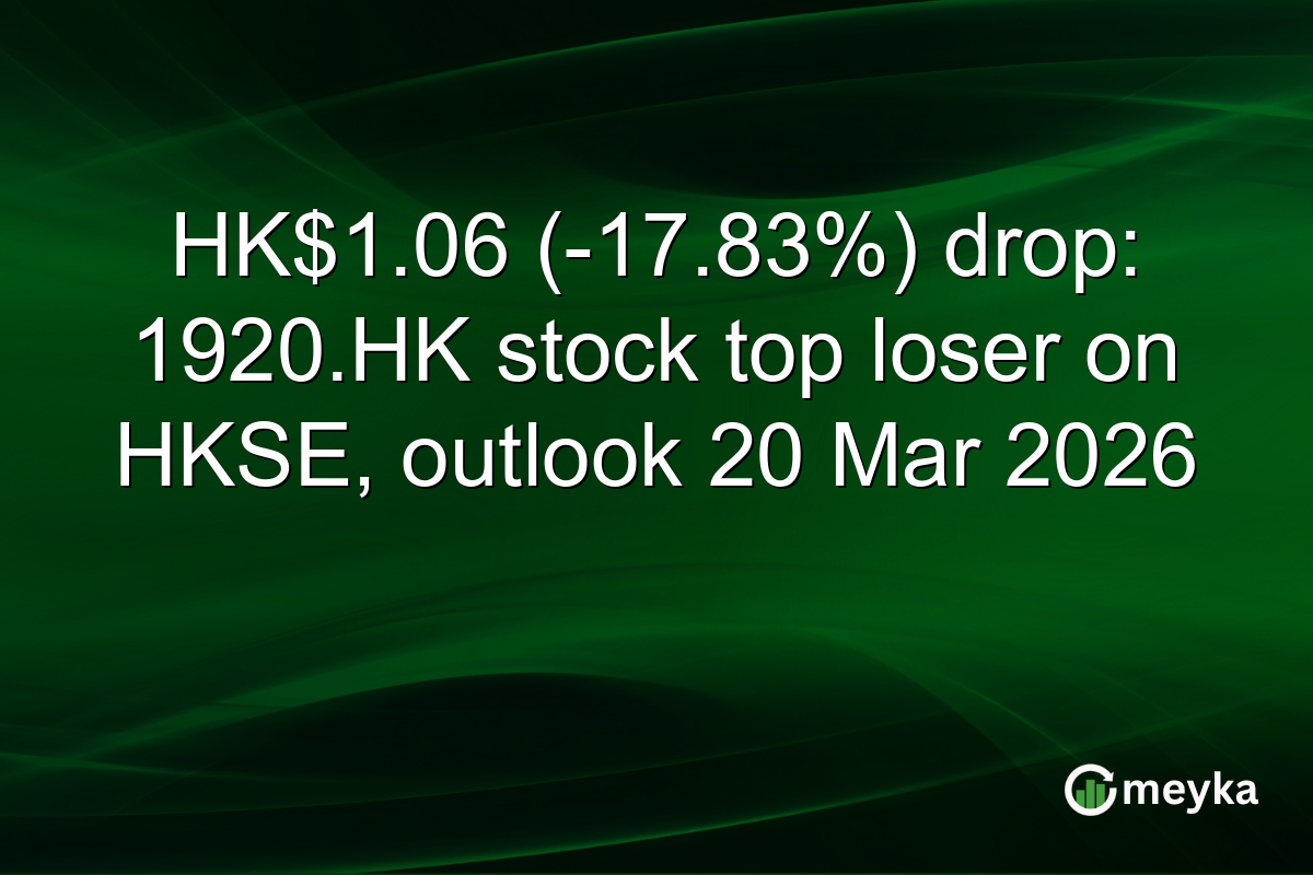 HK$1.06 (-17.83%) drop: 1920.HK stock top loser on HKSE, outlook 20 Mar 2026