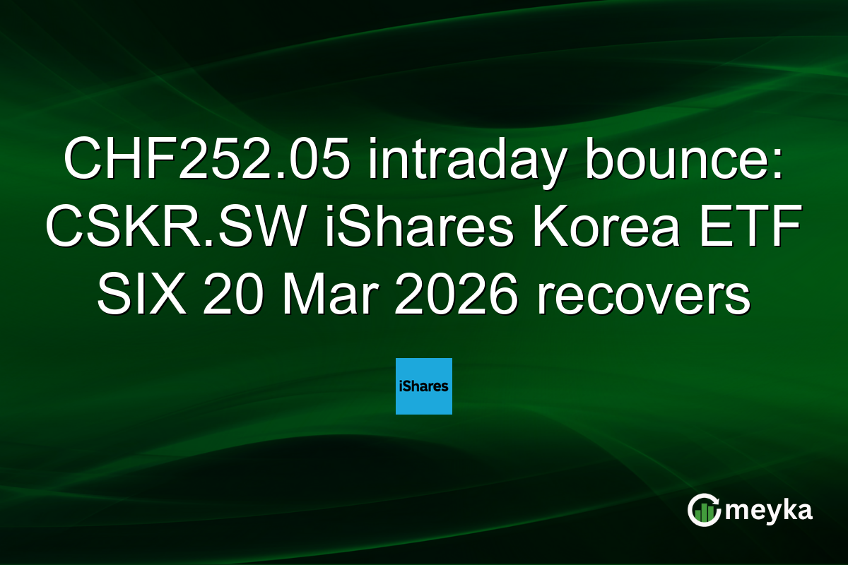 CHF252.05 intraday bounce: CSKR.SW iShares Korea ETF SIX 20 Mar 2026 recovers