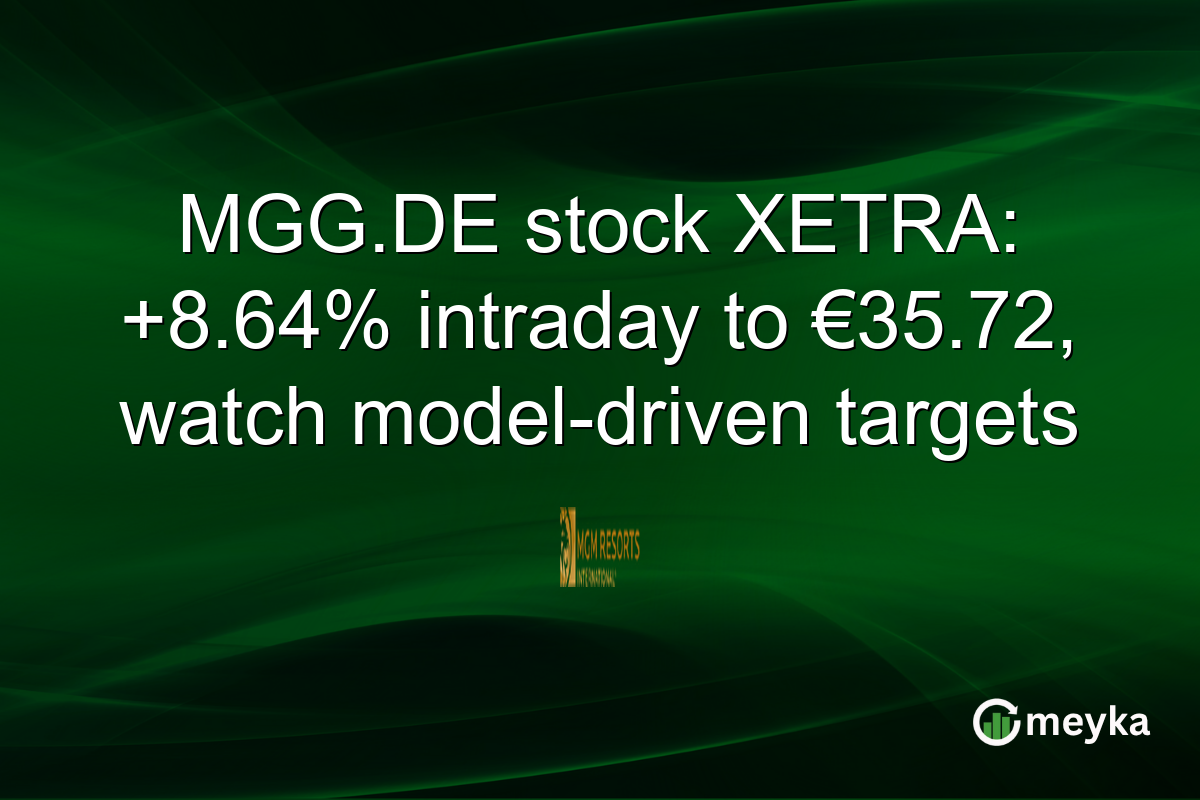 MGG.DE stock XETRA: +8.64% intraday to €35.72, watch model-driven targets