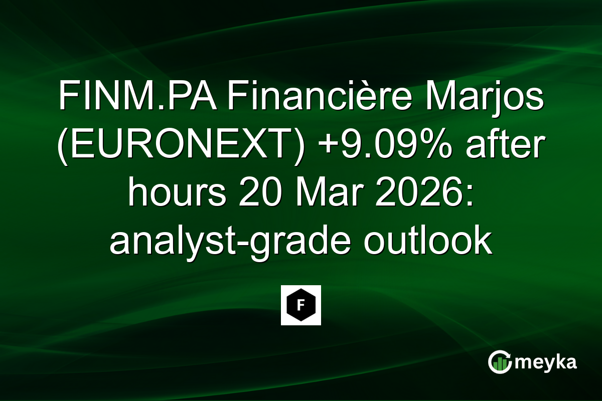 FINM.PA Financière Marjos (EURONEXT) +9.09% after hours 20 Mar 2026: analyst-grade outlook