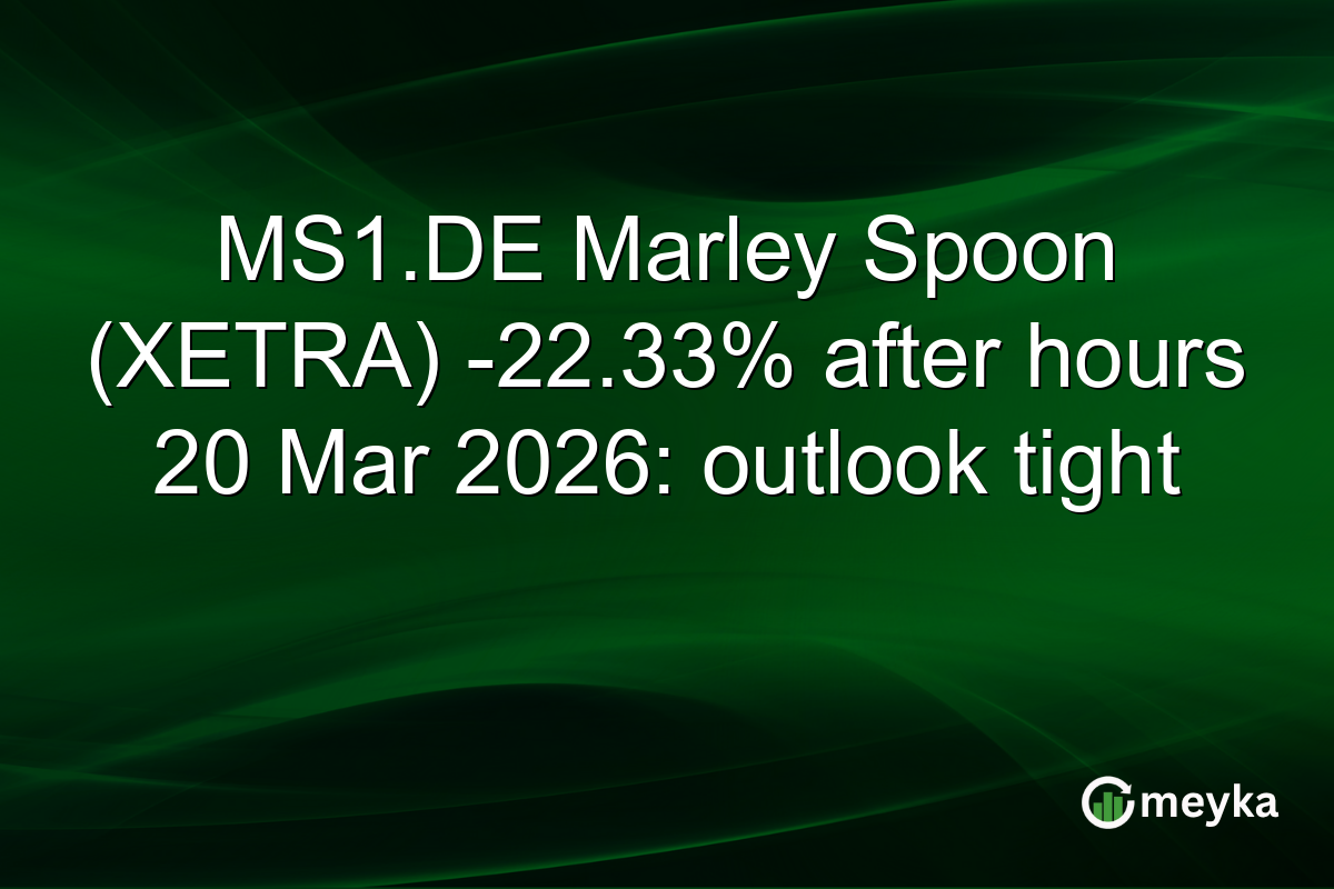 MS1.DE Marley Spoon (XETRA) -22.33% after hours 20 Mar 2026: outlook tight