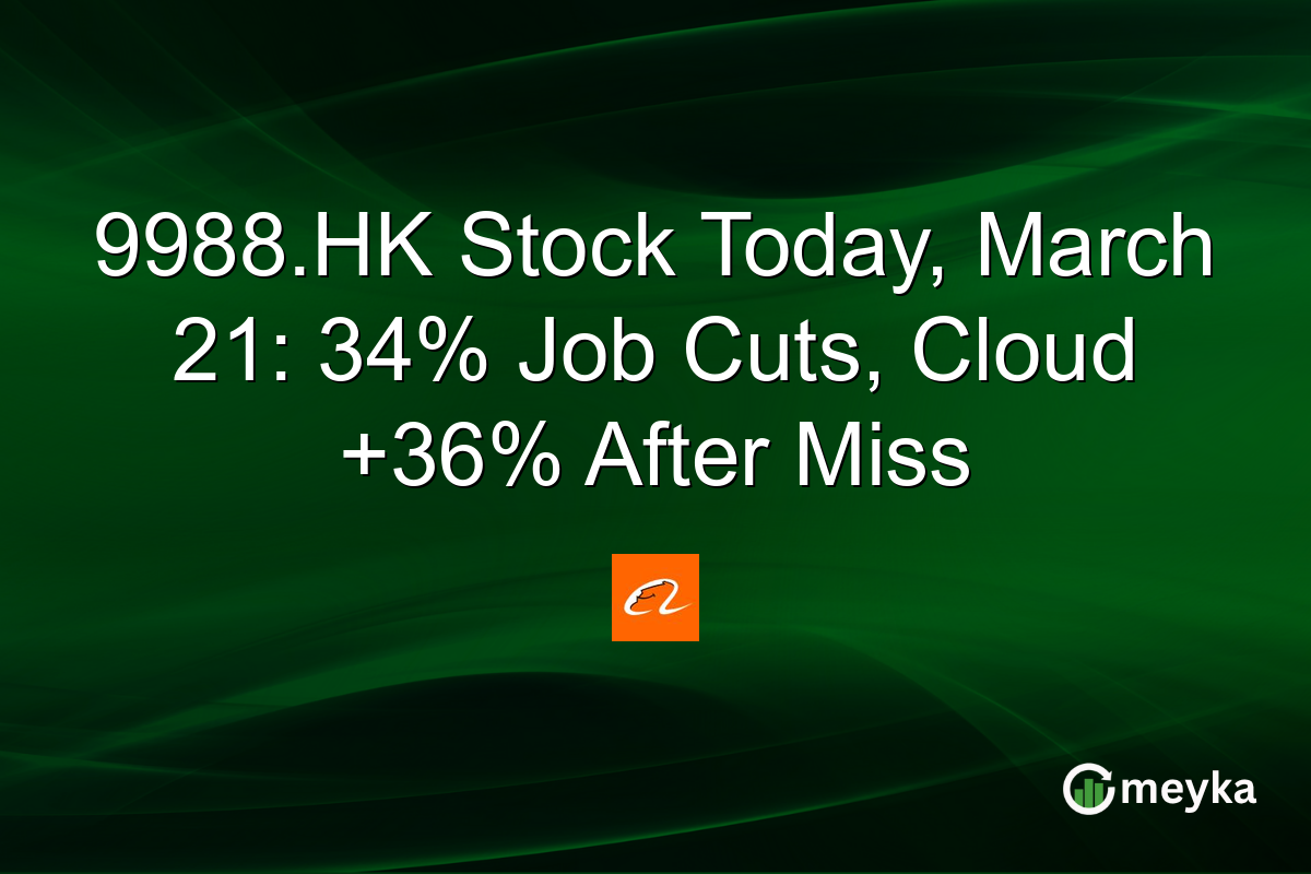 9988.HK Stock Today, March 21: 34% Job Cuts, Cloud +36% After Miss