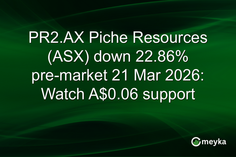 PR2.AX Piche Resources (ASX) down 22.86% pre-market 21 Mar 2026: Watch A$0.06 support