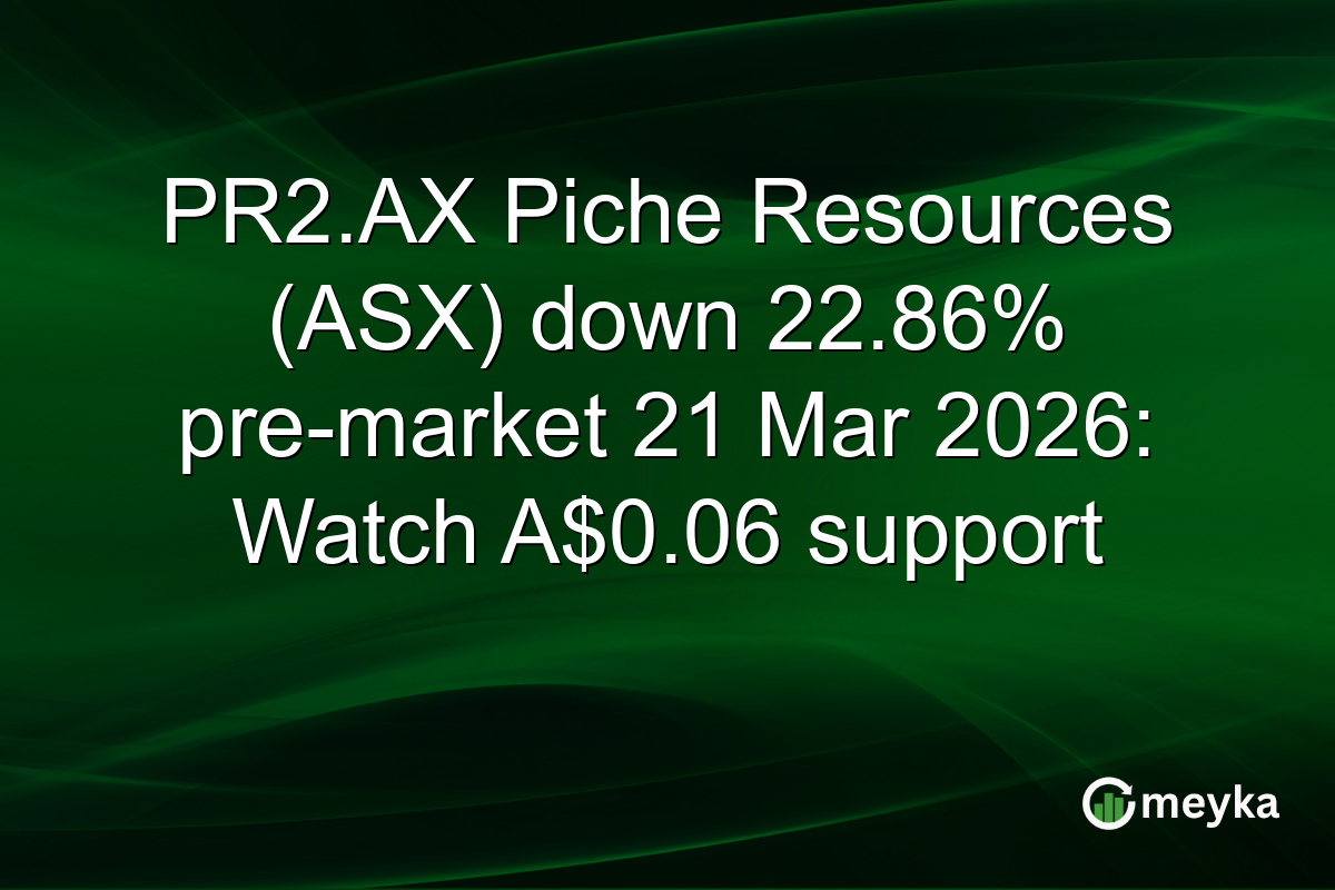 PR2.AX Piche Resources (ASX) down 22.86% pre-market 21 Mar 2026: Watch A$0.06 support