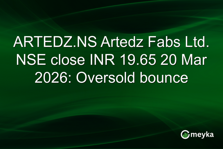 ARTEDZ.NS Artedz Fabs Ltd. NSE close INR 19.65 20 Mar 2026: Oversold bounce