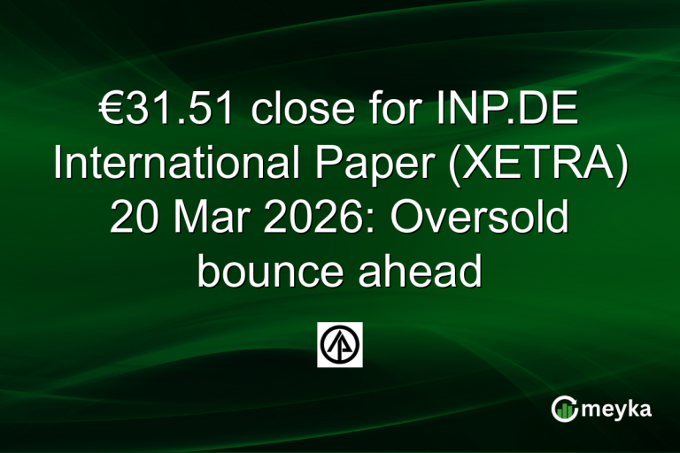 €31.51 close for INP.DE International Paper (XETRA) 20 Mar 2026: Oversold bounce ahead