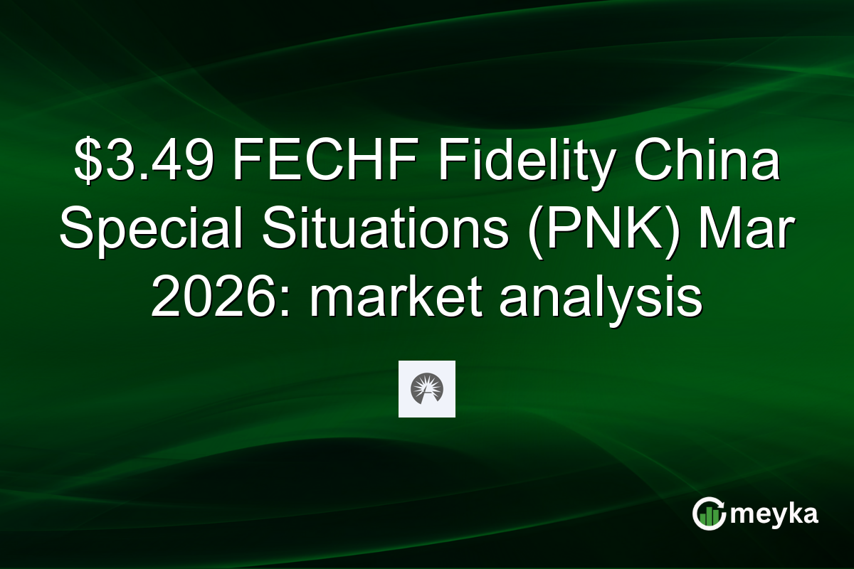 $3.49 FECHF Fidelity China Special Situations (PNK) Mar 2026: market analysis